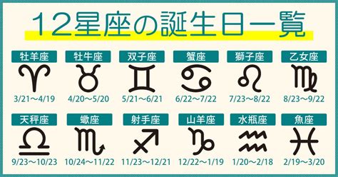 12/22什麼星座|12月22日出生的星座